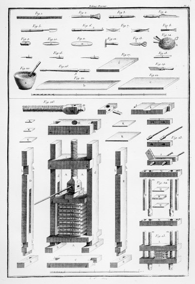 Bookbinder，由Ludovic Simeanneau印制 作者 法语学校